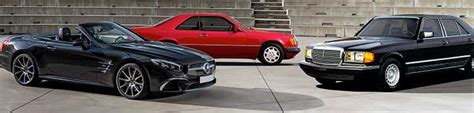 Netstar vehicle master inquiry .